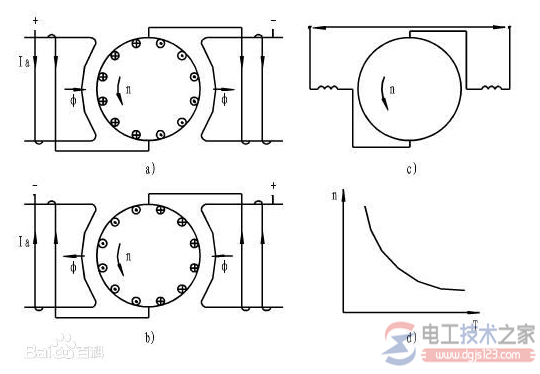 单相电串励电机是啥，单相电串励电机的布线要领