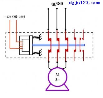 交流接触器图3